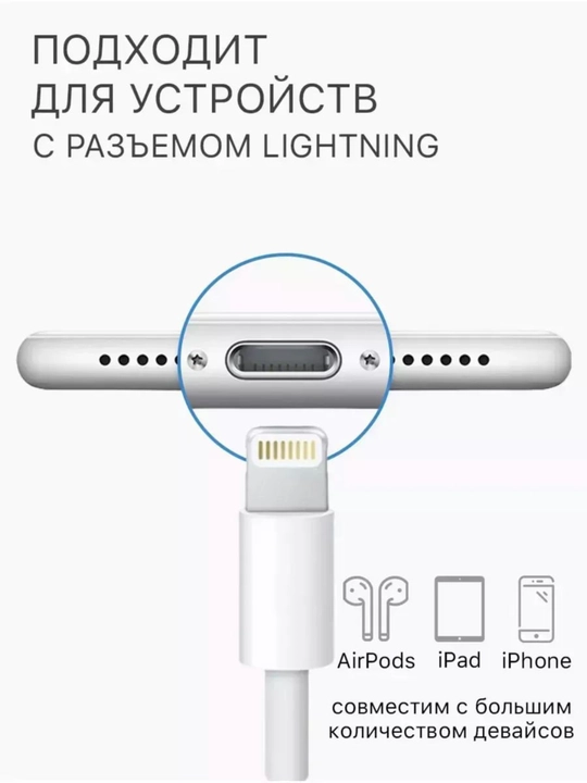 IPhone 14/15/16 Pro Max uchun tezkor 33W USB-C/Lightning adapter + kabel - 