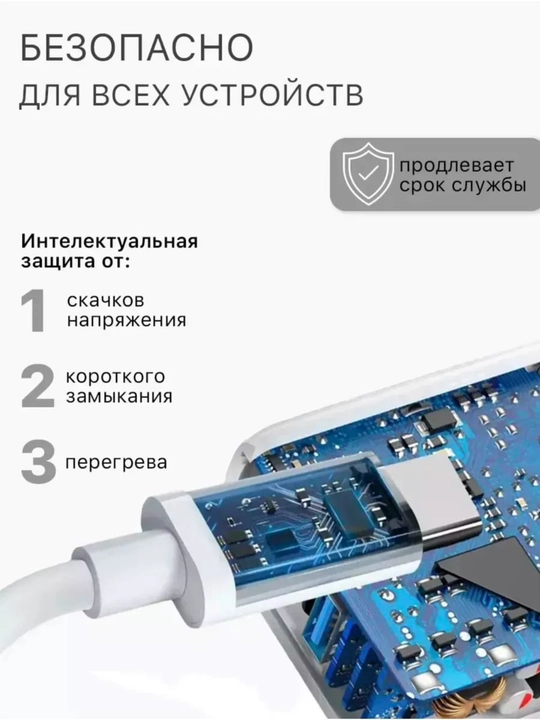 Зарядка для iPhone 14/15/16 Pro Max 33W USB-C/Lightning быстрая