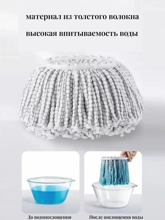 Набор вращающихся швабры 360°,с ведром, микрофибра самоотжимом пластиковая и металлическая