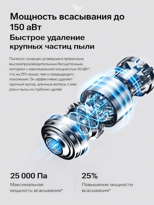 Вертикальный беспроводной пылесос Xiaomi Vacuum Cleaner G20