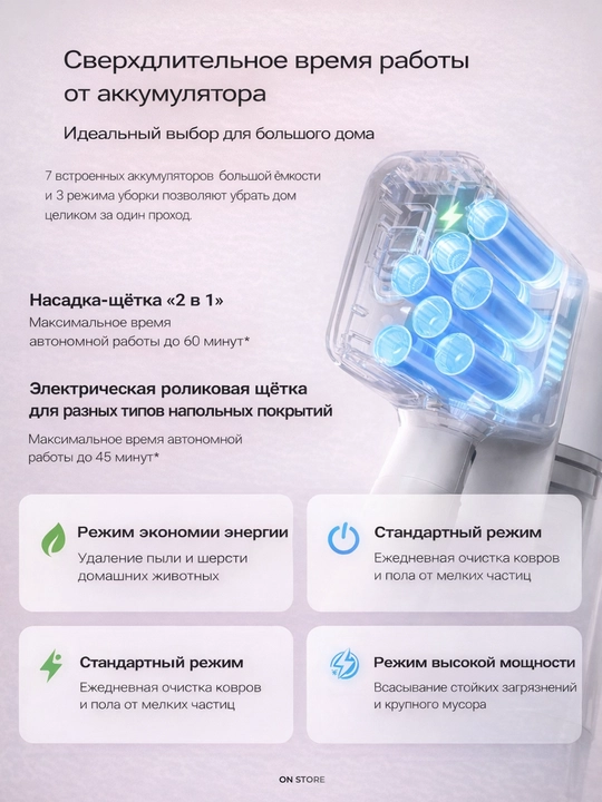 Вертикальный беспроводной пылесос Xiaomi Vacuum Cleaner G20