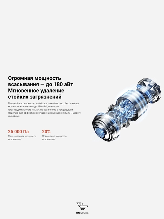 Вертикальный беспроводной пылесос Xiaomi Vacuum Cleaner G20 Max