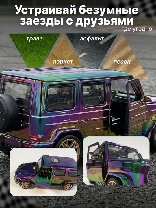 Детская машинка на пульте управления , Mercedes G-Class Гелик с открывающимися дверями