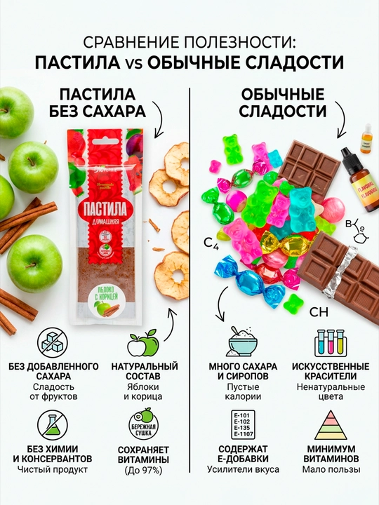 "Olma va dolchin” pastilasi