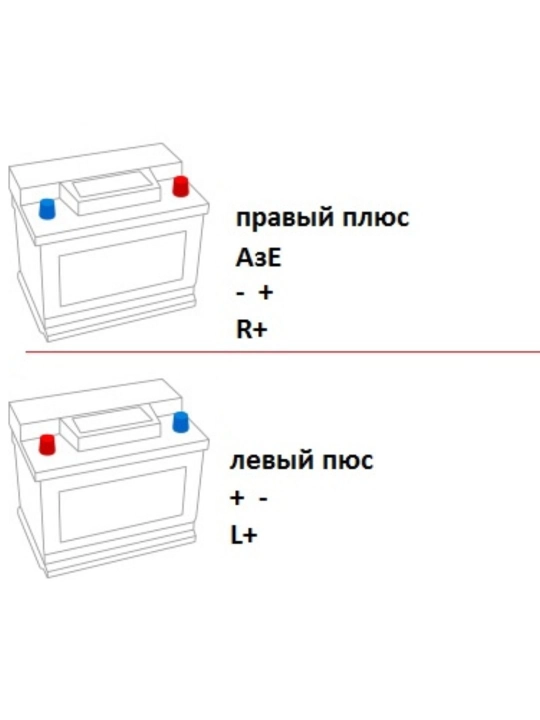 Аккумулятор Delkor DF60L для NEXIA-1, SPARK, NEXIA-2, COBALT