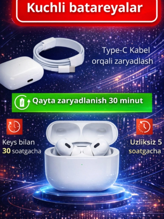 Pods Pro 2 для iPhone и Android. Беспроводные наушники с сенсорным управлением