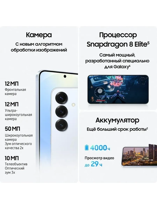 Смартфон Samsung Galaxy S25 12/256/128 ГБ, гарантия 1 год, зарегистрирован IMEI