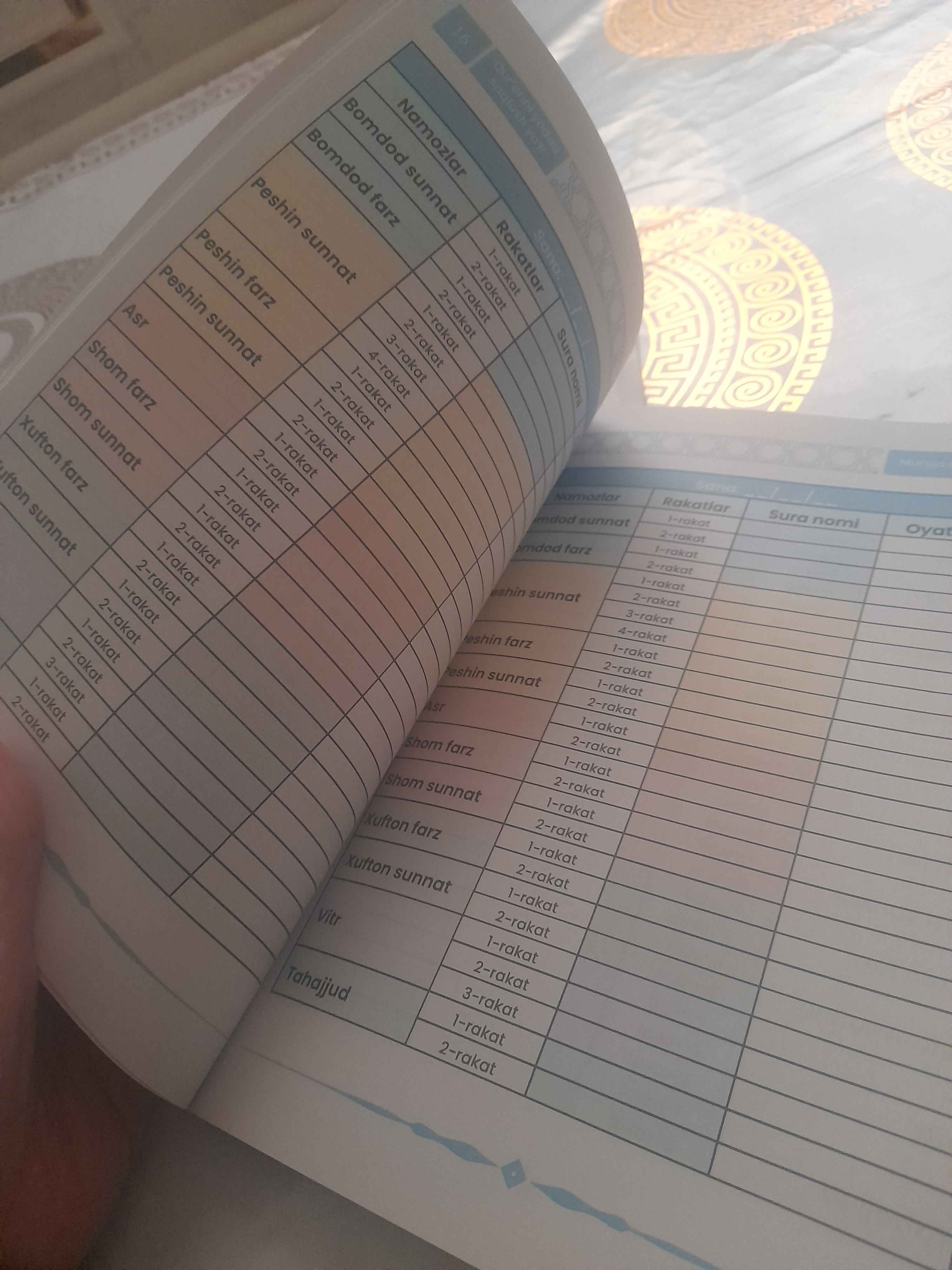 Qur'onni yodda saqlash yoli Muroja daftari
