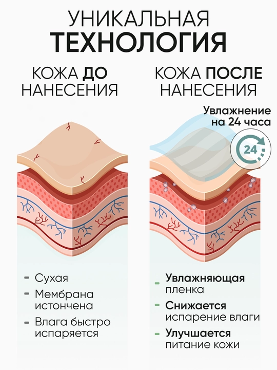 LIMONI Крем для кожи вокруг глаз, увлажняющий и антивозрастной