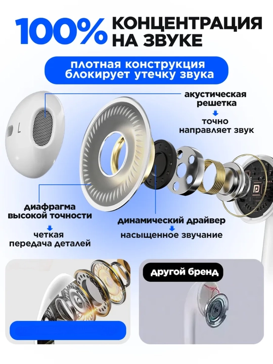 IPhone va Android smartfonlari uchun Lightning va Type-C ulagichli simli quloqchinlar