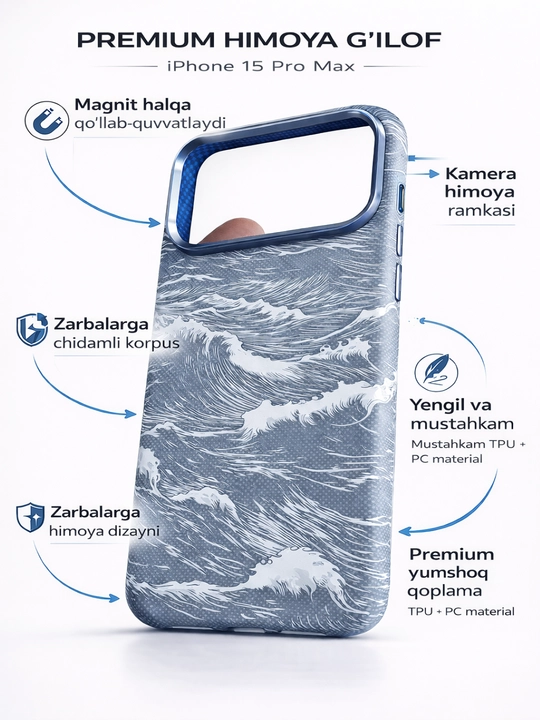 IPhone 17 Pro Max uchun Luxo Carbon Magsafe magnitli g'ilofi