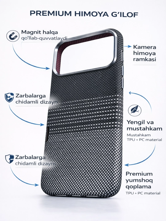 IPhone 17 Pro Max uchun Luxo Carbon Magsafe magnitli g'ilofi