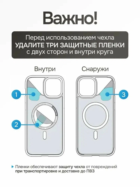 Samsung A14 dan S25 Ultra gacha uchun MagSafe shaffof chexol – zarbaga chidamli Clear Case