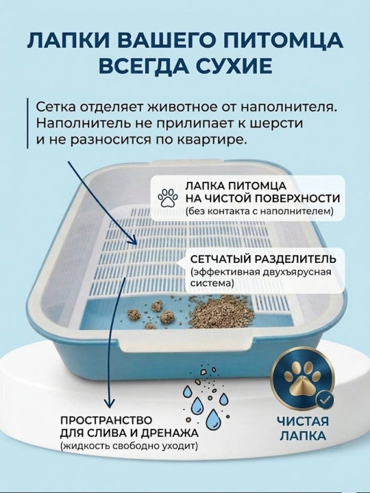 Специальные лотки для кошек с сеткой, туалет, 37.5 * 27 * 7.2 см, 350 г
