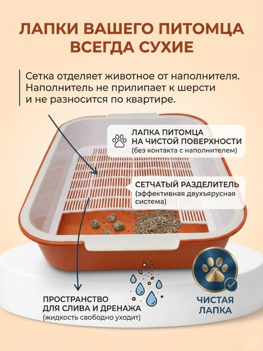 Специальные лотки для кошек с сеткой, туалет, 37.5 * 27 * 7.2 см, 350 г
