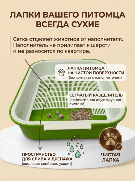 Специальные лотки для кошек с сеткой, туалет, 37.5 * 27 * 7.2 см, 350 г