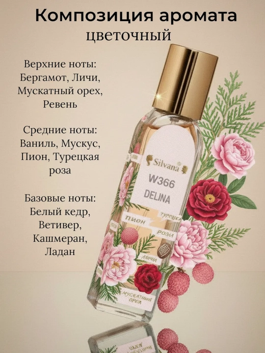 Parfyumlangan suv Delina Parfums de Marly, Silvana №W366, 50 ml