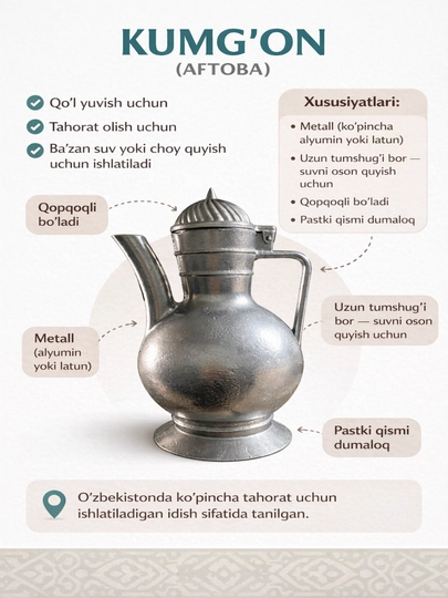 Кумган алюминиевый, для умывания и омовения (тахарата), 2 литра