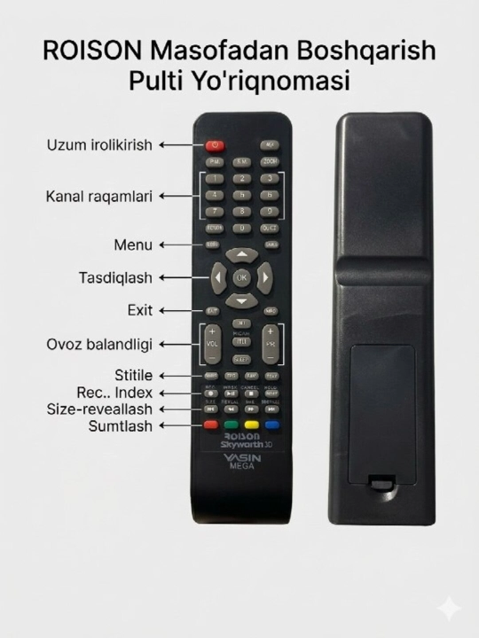 Roison. LG, Premier, Vesta televizorlari uchun universal pultlar - 