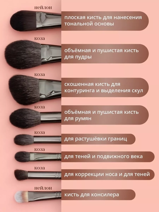 Профессиональный набор кистей для макияжа с сеткой, 22 шт., подарочный набор для женщин