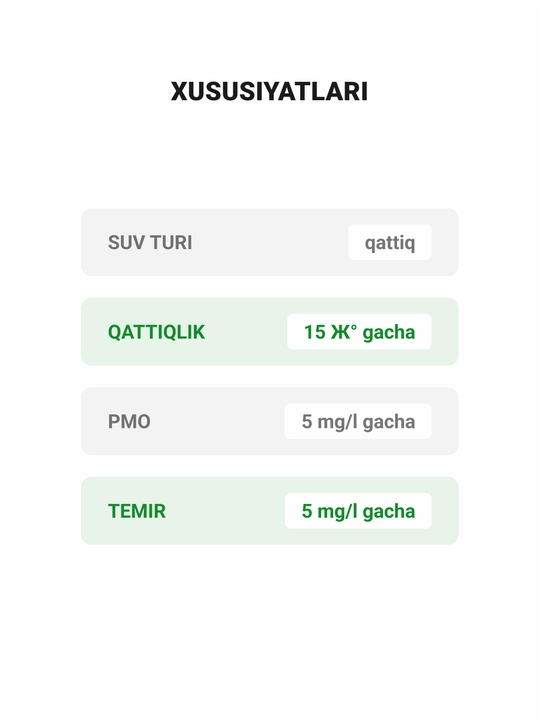 Geizer Allegro Optima teskari osmos, nihoyatda qattiq suv uchun, kuniga 400 litr