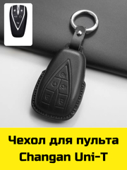 Алый