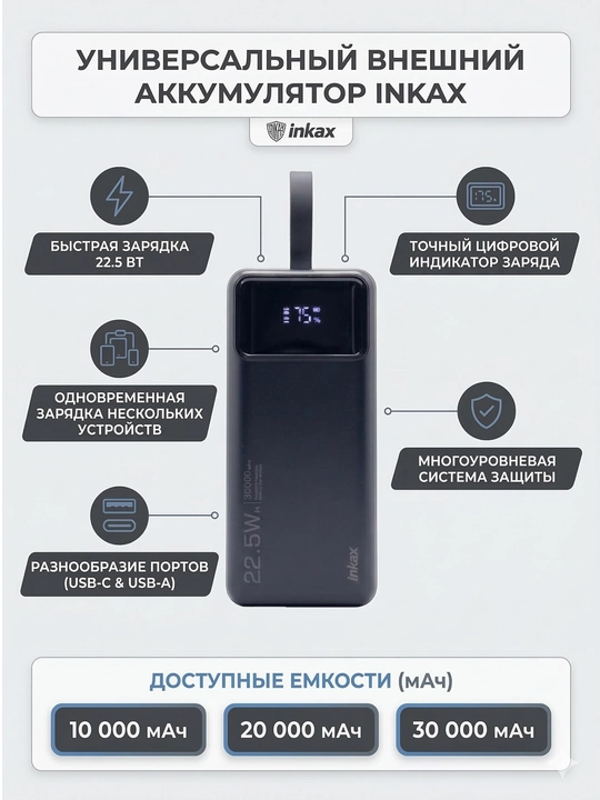 Мощный вербанк с внешним аккумулятором Power Bank, быстрой зарядкой 22,5 Вт и LED-дисплеем 20000 mah - 