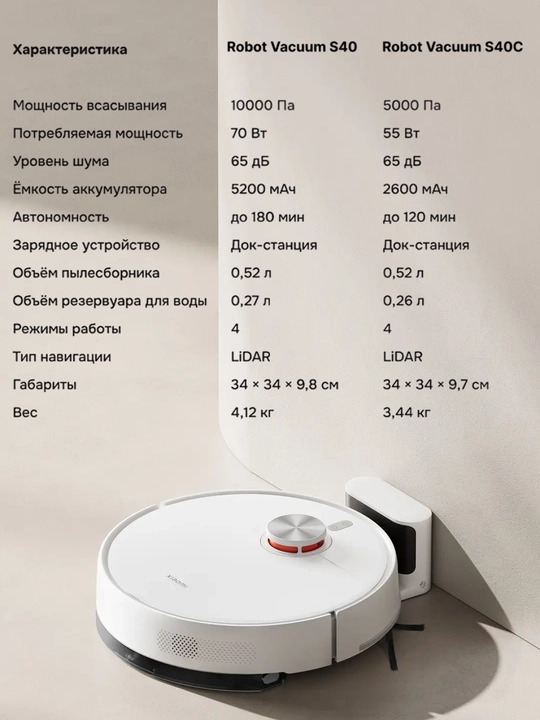 Умный Робот пылесос, Xiaomi Robot Vacuum S40 и S40c — мощное всасывание, 360° навигация