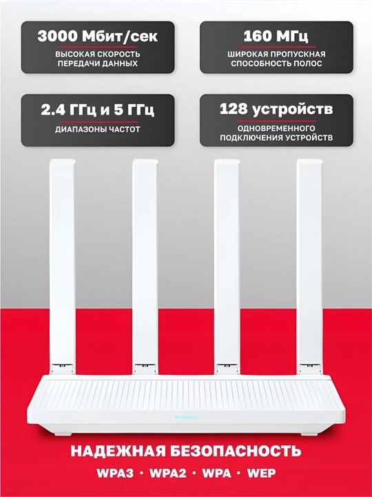 Xiaomi AX3000T, 3000 Мбит/с,Wi-Fi 6, белый, для дома и офиса, MESH