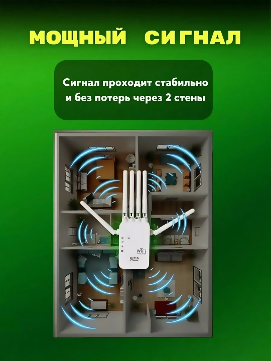 Мощный усилитель сигнала WiFi мини-роутер, репитер 3 в 1 вай фай беспроводной