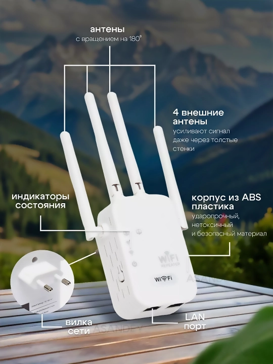 Мощный усилитель сигнала WiFi мини-роутер, репитер 3 в 1 вай фай беспроводной