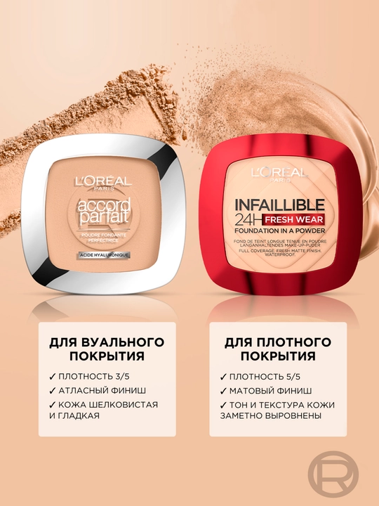 Пудра L'Oreal Paris Infaillible 24H Fresh Wear, нового поколения, тон 20, 30 мл