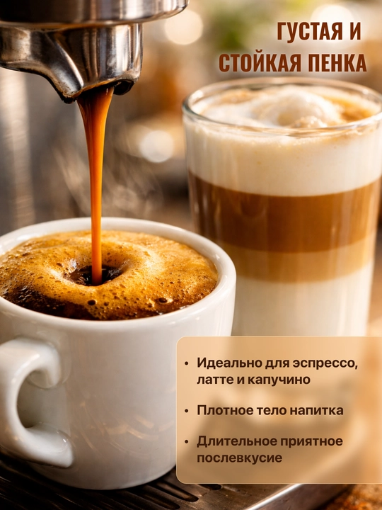 Кофе молотый Lavazza Crema&Gusto, 250 гр