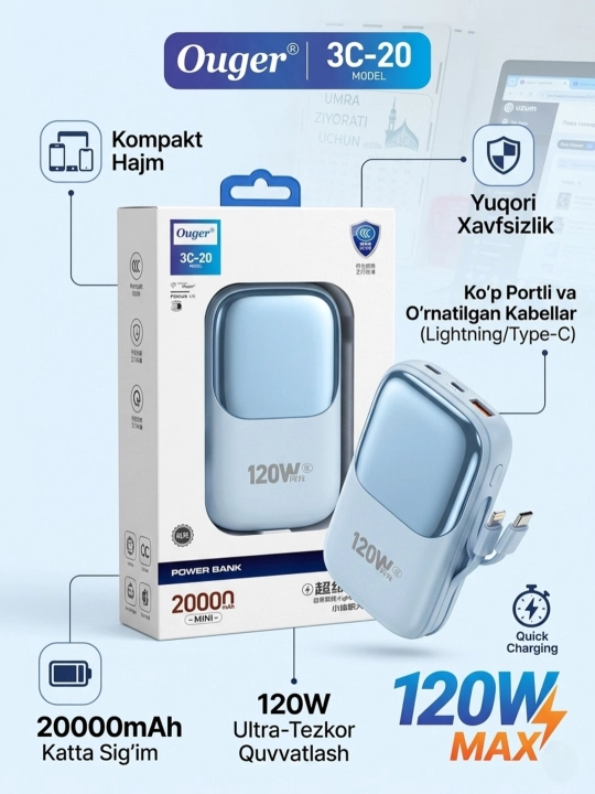 Ouger 3C-20: 20000mAh ultra ixcham Power Bank – 120W tezkor quvvatlash