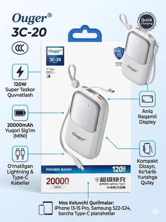 Ouger 3C-20: 20000mAh ultra ixcham Power Bank – 120W tezkor quvvatlash