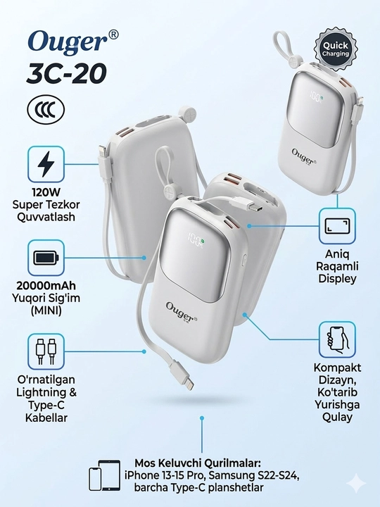 Ouger 3C-20: 20000mAh ultra ixcham Power Bank – 120W tezkor quvvatlash