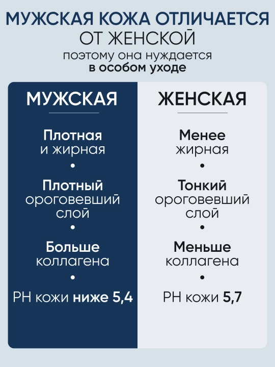 LIMONI Yuz parvarishi uchun namlantiruvchi kosmetika sovg‘a to‘plami