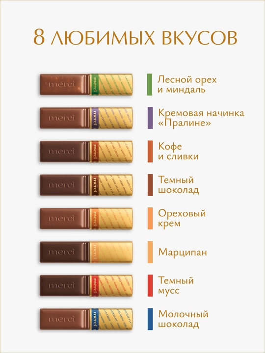 Конфеты Merci, 250 гр
