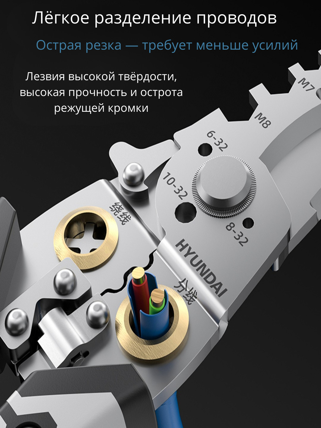 Инструмент клещи для обжима проводов, кабелей HYUNDAI