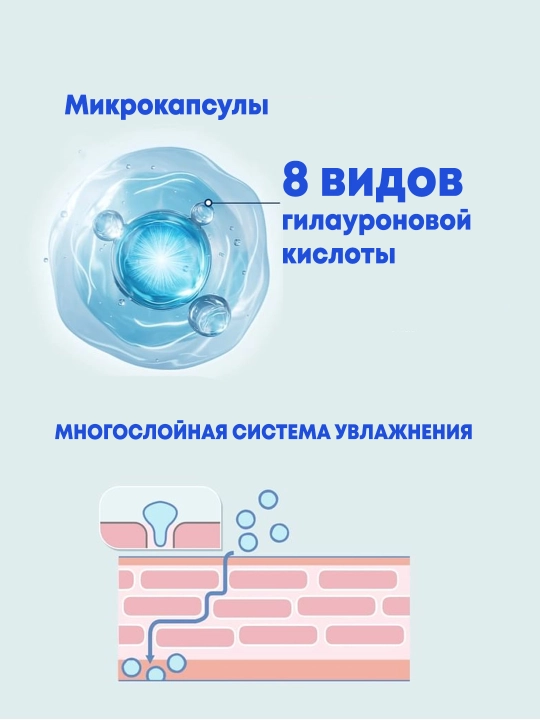 Гидрогелевые ампульные пэды для SOS увлажнения SKIN1004 Hyalu-Cica Jelly-Fit Ampoule Pad