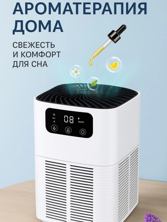 Очиститель воздуха от пыли и аллергенов для дома до 25 м², HEPA H13 фильтр