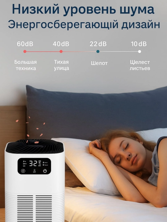 Очиститель воздуха от пыли и аллергенов для дома до 25 м², HEPA H13 фильтр