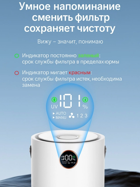 Очиститель воздуха от пыли и аллергенов для дома до 25 м², HEPA H13 фильтр