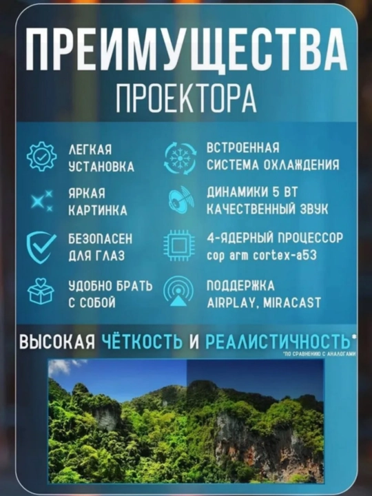 Смарт проектор HY320 mini, Android 11, портативный домашний кинотеатр
