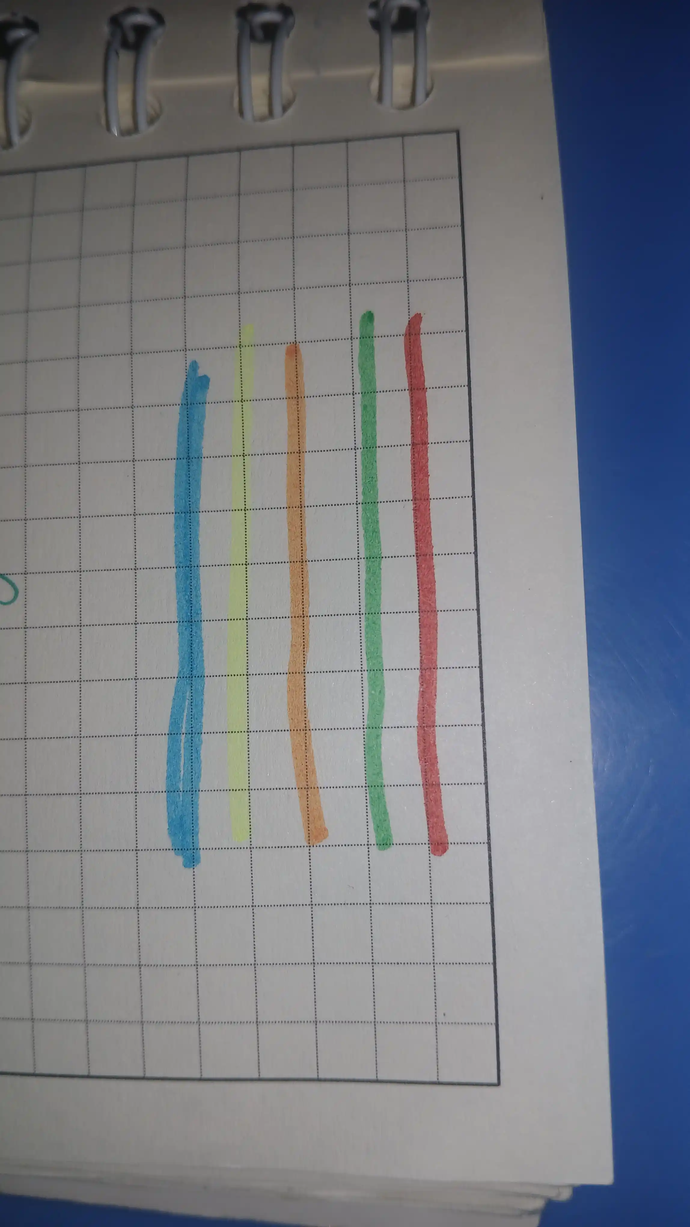 Qutidagi flomasterlar to‘plami, 12 dona, 18 dona, 24 dona