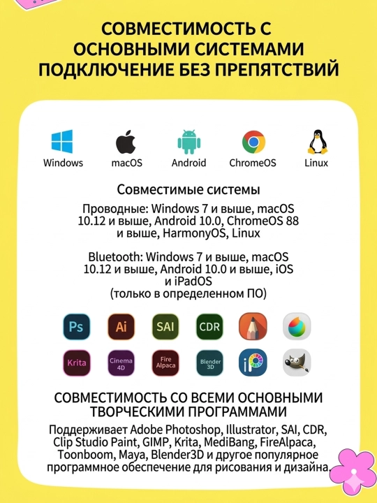 Simsiz grafik planshet XP-Pen Deco SE Bluetooth