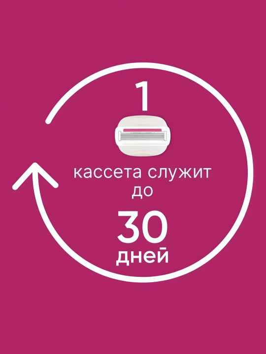 Станок для бриться Gillette Venus ComfortGlide Miami, + 1 кассета