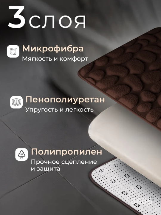 Коврики для ванной набор 2 шт 50×80 60×100 и 40×50 антискользящие мягкие