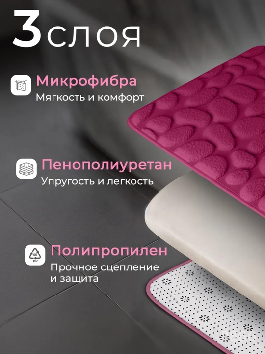 Коврики для ванной набор 2 шт 50×80 60×100 и 40×50 антискользящие мягкие