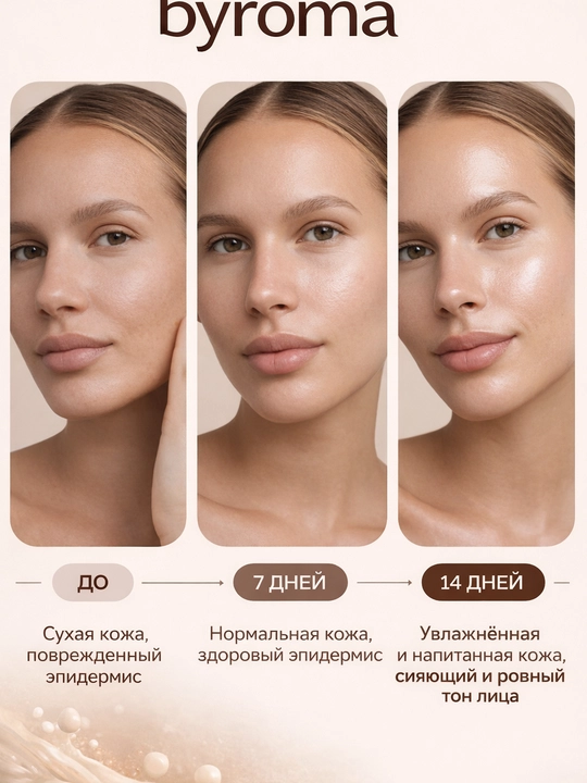Молочный тонер для лица увлажнение питание и сияние кожи 